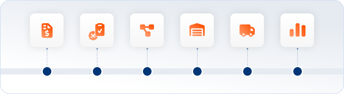 transparency tracking