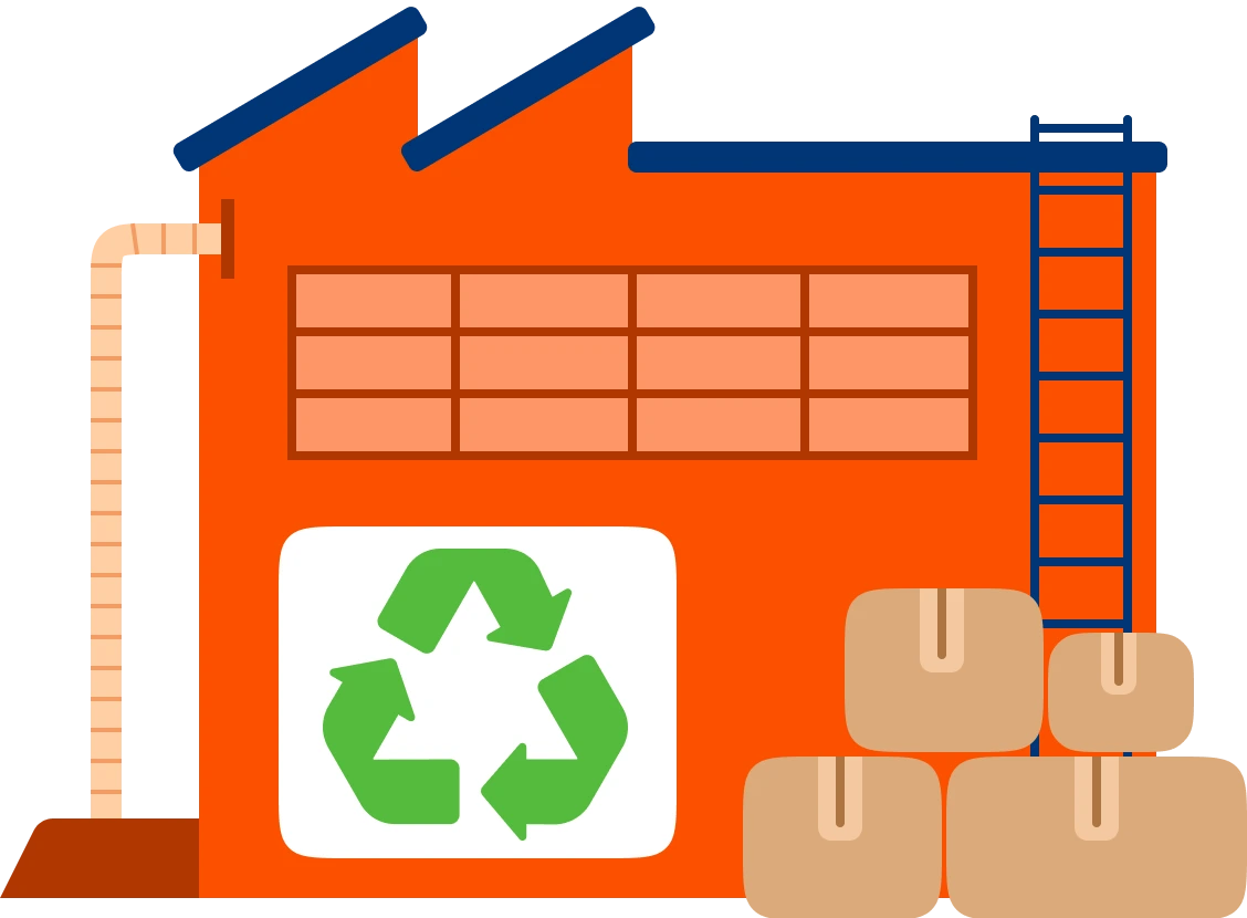 recycled content increase